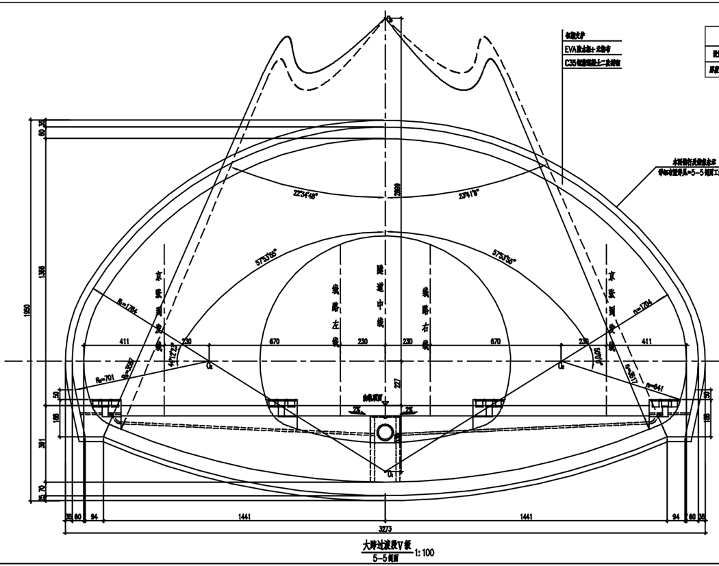 解決方案：二襯混凝土加氧化鎂膨脹劑，優(yōu)化配比